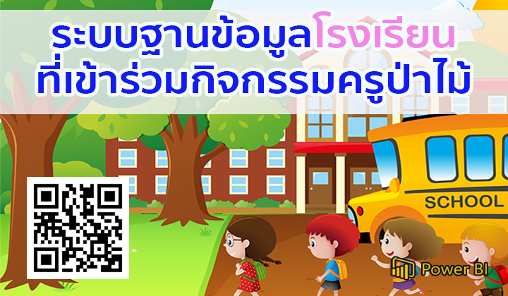 ระบบฐานข้อมูลโรงเรียนที่เข้าร่วมกิจกรรมครูป่าไม้